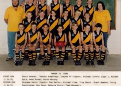 Redcliffe Tigers History 1996